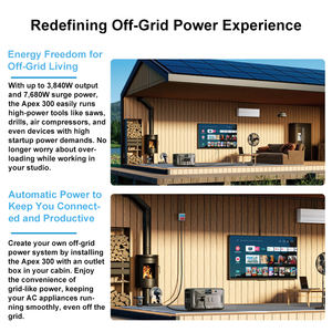 Générateur <span class=keywords><strong>Solaire</strong></span> Portable Tout-en-Un <span class=keywords><strong>BLUETTI</strong></span> 3000W avec Batterie au Lithium et Panneau <span class=keywords><strong>Solaire</strong></span> pour Utilisation d'Urgence et Alimentation Extérieure - Product Image 5