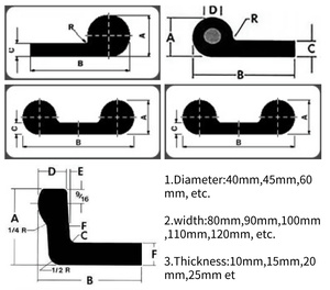 Vente chaude Joint d'étanchéité en caoutchouc EPDM de type P pour porte de barrage, résistant au vieillissement, pour centrale hydroélectrique - Product Image 4