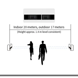 HX-HE2 Infrared Wifi Visitor Counters / People Counting System Count Visitors