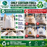 Sacs FIBC remis à neuf pour le transport de minerais, de pierre calcaire et de pierres – Sacs Jumbo robustes d'occasion pour la manutention de matériaux dans les mines et les carrières
