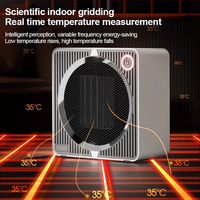 Maist Best-Selling 220V 500W PTC Chauffage électrique infrarouge portable pour la maison et le jardin pour l'utilisation de la salle de bain Chauffage de bureau chauffant