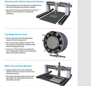 Servoaccionamiento Delta AC de 400W, 750W, 1KW, Serie ASD-B3, 220V/380V, Múltiples Opciones, Precio al por Mayor, Entrega Rápida - Product Image 4