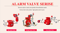Vannes d'alarme de déluge de série ZSFM, systèmes automatiques de gicleurs d'incendie. Fabricant d'équipement de feu direct d'usine.