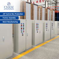 Boîtier de commande de commutateur de transfert automatique double alimentation JXF en acier laminé à froid, boîte de distribution industrielle intérieure 220V 380V ATS