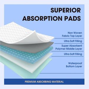 แผ่นรองซับฉี่สุนัขแบบใช้แล้วทิ้ง กันน้ำ สำหรับฝึกขับถ่าย ขายส่ง OEM - Product Image 6
