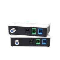 Fullwell-receptor óptico FTTH Mini WDM, para interior, de fibra óptica