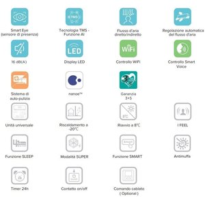 Aire Acondicionado Hisense Inverter Serie SILENTIUM PRO 12000 Btu QD35XU02G+QD35XU01W R-32 Wi-Fi Integrado - Novedad - Product Image 5
