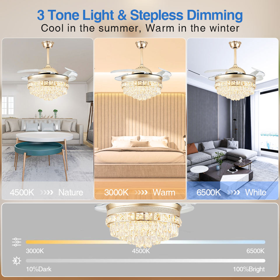 42 Inch 4-Blade Ceiling Fan Light with APP Control, Remote Switch and ...