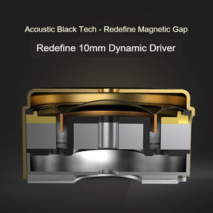 หูฟังแบบมีสาย KZ ZSN Pro X แบบถอดได้ คุณภาพเสียง HiFi ขนาด 3.5 มม. กันน้ำระดับ IPX4 ไดรเวอร์ไฮบริด ไมโครโฟนในตัว เหมาะสำหรับเล่นกีฬา เล่นเกม ใช้งานกับโทรศัพท์ - Product Image 3