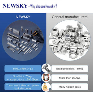 고정밀 OEM 맞춤형 스테인리스 금속 CNC 가공 자동차 부품 정밀 3D 산업 장비 CNC 서비스 - Product Image 2