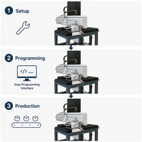 Robot de portique cantilever pour tournage CNC industriel à haute précision de positionnement, chargement automatique, production continue 24/7