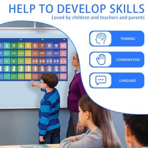 Tableau mural éducatif interactif pour apprendre les chiffres et les gestes numériques – Matériel préscolaire pour bureau et école - Product Image 2