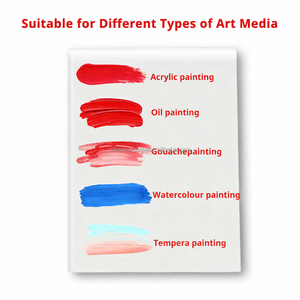 SCART 40*50cm Painting Canvas Stretched Art Oil Painting Canvas Board for Oil Painting Art Canvas Board - Product Image 4