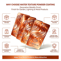 Produits métalliques d'ameublement intérieur de couleur personnalisée, surface enduite d'un revêtement en poudre époxy-polyester, revêtement thermique et peinture