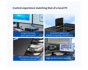 3U Rack gắn máy chủ Lưỡi máy chủ có thể chèn 24 máy tính Blades Mini Máy chủ cổ bangyan thương hiệu - Product Image 3