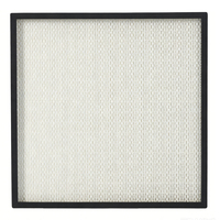 Filtre à panneaux HEPA à plis miniatures personnalisé par le fabricant, filtre de purification d'air haute efficacité pour système de ventilation industrielle