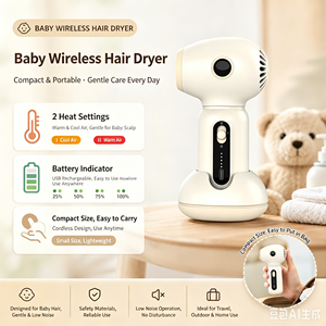 Mini Secador de Pelo Inalámbrico Recargable, Bajo Ruido, 2 Ajustes de Calor, Portátil para el Hogar y Viajes - Product Image 4