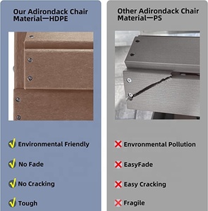 Chaises de fosse à feu (traditionnelles, en teck), chaise à coussin d'air, en HDPE, toutes saisons - Product Image 4