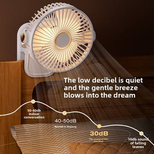Ventilador Portátil Recargable por USB al por Mayor, 5 Velocidades, Luz LED con 3 Modos, Bajo Ruido, Clip de Plástico para Camping y Uso en Escritorio - Product Image 3