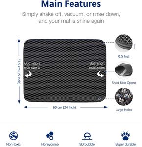 Waterproof Double-Layer PVC <b>Cat</b> Litter Trapper <b>Mats</b> 20L Inner Easy Cleaning Round Shape Floor Protection Black Customizable - Product Image 2