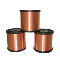 Cable de Cobre Desnudo de Alta Conductividad para Proyectos de Energía Renovable, Sistemas de Energía Solar y Eólica