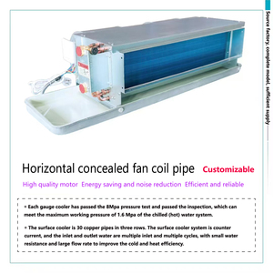เครื่องปรับอากาศพรีเมียมแบบฝังแนวนอน <span class=keywords><strong>ปรับ</strong></span>ได้ ทนทาน ผลิตในจีน - Product Image 6