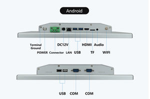 Écran tactile capacitif 10 points de 15,6 pouces, boîtier en alliage d'aluminium de qualité industrielle, affichage pour MES - Product Image 3
