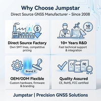 Traceur GPS GNSS pour véhicule JUMPSTAR A10K-D 4G LTE avec positionnement satellite double et surveillance de flotte en temps réel