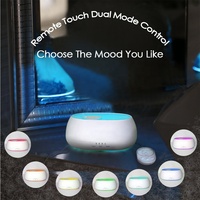 Humidificateur d'air ultrasonique à huile essentielle de 500 ml, diffuseur d'arômes organiques, humidificateur parfumé