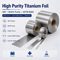 Feuille de titane haute pureté 99,6% GR1 ASTM B265 0,025-1 mm pour pile à combustible, laboratoire médical, découpe sur mesure, OEM