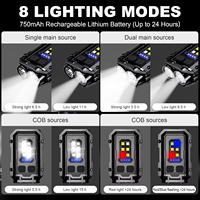 Mini lampe torche LED EDC super lumineuse 300mAh ou 750mAh, rechargeable par USB, lanterne de camping d'urgence en ABS, SOS