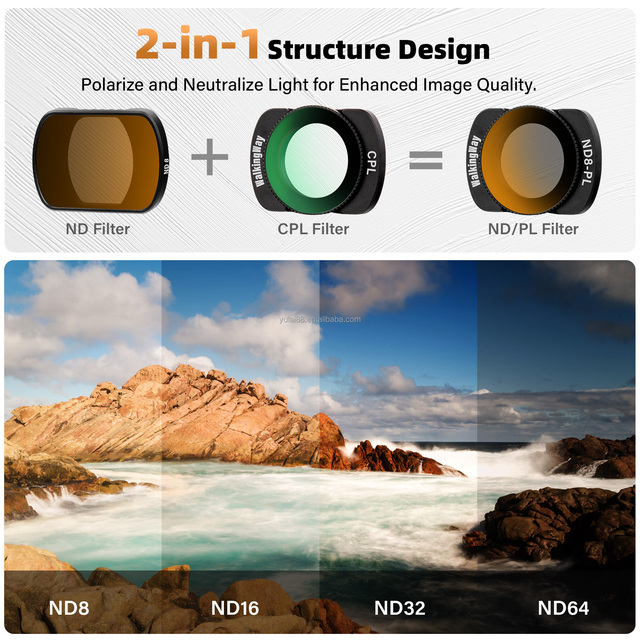 OEM Magnetic NDPL Filter Set for Osmo Pocket 4 Osmo Pocket 3 with Lightweight Design ND8PL/ND16PL/ND32PL/ND64PL Filters