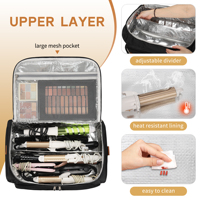 Sac à dos de coiffeur portable Relavel, tendance, avec fermeture éclair, personnalisé, noir, en nylon, pour voyage, cosmétiques, organisateur de salon de coiffure