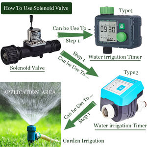 <span class=keywords><strong>Électrovanne</strong></span> bistable <span class=keywords><strong>24V</strong></span> à énergie alimentée par batterie <span class=keywords><strong>Électrovanne</strong></span> à verrouillage de 3/4 pouces pour contrôleur de système d'<span class=keywords><strong>arrosage</strong></span> d'irrigation - Product Image 5