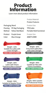 Banda de Resistencia de Látex Ruidongle para Asistencia en Dominadas, Entrenamiento Crossfit, Desarrollo Muscular y Fitness - Product Image 4