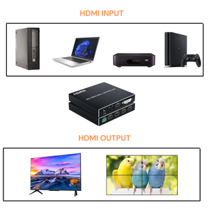 Video Wall Controller 1x4 1080P Display processore di Splicing senza soluzione di continuità con supporto di controllo RS232 e IR 8 modalità di visualizzazione - Product Image 5