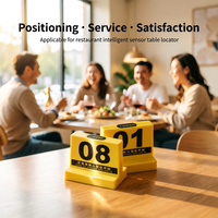 Estación Base Única con Cobertura Estable y Pantalla de Cantidad de Clientes en Espera en Tiempo Real para Sistema de Gestión de Mesas en Restaurantes
