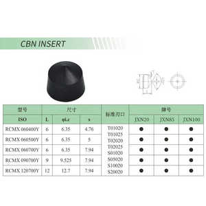 Jeekvisen RCMX120700Y 0907 CNC PCD/CBN Plaquettes de tournage Outils de coupe diamantés pour couper et former - Product Image 1