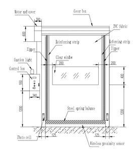 Puertas Rápidas de <span class=keywords><strong>PVC</strong></span> de Alta Calidad, Persianas Enrollables Modernas Impermeables, Reparación de Puertas Automáticas para Almacenes, Uso Exterior - Product Image 2