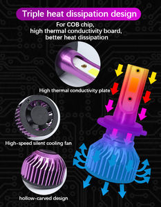 หลอดไฟหน้า<span class=keywords><strong>ร</strong></span>ถยนต์ LED CV6 H4 6000K 45w 12000LM หลอดไฟหน้า LED 9005 - Product Image 2