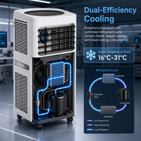 Aire Acondicionado Portátil Eléctrico con Control Remoto Infrarrojo Inteligente, Enfriamiento de Alta Eficiencia, Control de Temperatura Rápido, para Hotel
