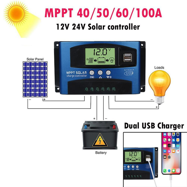 MPPT SOLAR Charge Controller 40/50/60/100A 12V 24V Solar Controller for Loads/solar Panel/battery/Dual USB 2A Charger
