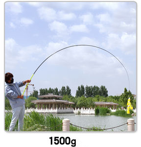 คันเบ็ดตกปลาคาร์บอนไฟเบอร์ SNEDA 3.6ม. 4.5ม. 5.4ม. 6.3ม. น้ำหนักเบา พร้อมรอกแบบพกพา สำหรับตกปลาทะเล/น้ำจืด - Product Image 2