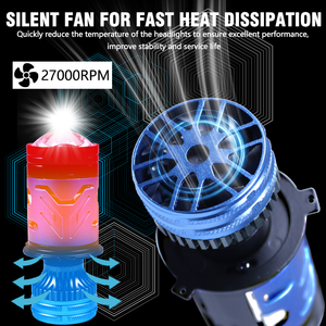 도매 미니 렌즈 LED 라이트 170W 17000LM 고출력 이중 구리 튜브 H4 자동차용 - Product Image 3