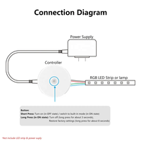 Éclairage UFO intelligent Wi-Fi RGBW SPI, variateurs sans fil, 4 canaux, portée de 30 m, pour télécommande d'application, son permanent