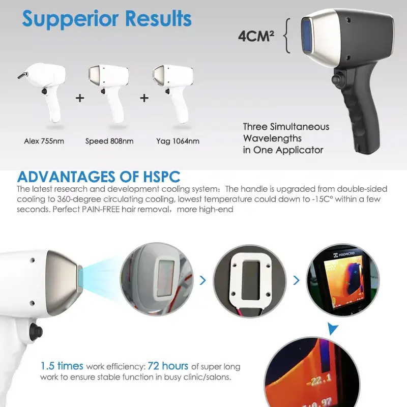 Máquina de depilación Ipl, máquina de depilación láser de diodo de Triple longitud de onda con refrigeración, precio