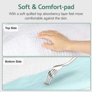 Protector de colchón reutilizable lavable proveedor OEM almohadillas de cama impermeables incontinencia - Product Image 6