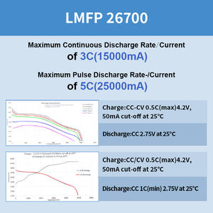 خلية بطارية LMFP 26700 بسعة 5000 مللي أمبير وجهد 3.6 فولت، خلايا بطارية عالية الكثافة للطاقة من نوع ليثيوم أيون للدراجات الكهربائية/السكوترات - Product Image 5