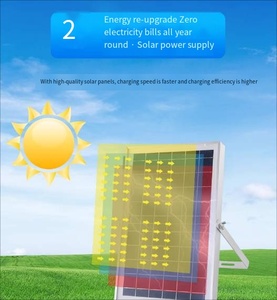 Plafonnier LED solaire ultra lumineux pour la rénovation de la cage d'escalier Fonction 10-en-1 avec détection humaine Indice IP65 pour jardin - Product Image 3