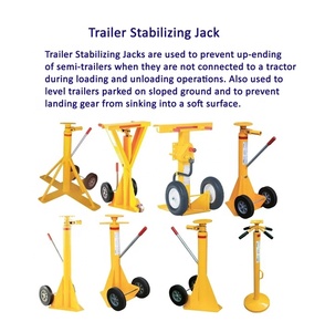 Equipos de manipulación de materiales Mecanismo de trinquete Gato de elevación de remolque Gatos estabilizadores de remolque portátiles - Product Image 2